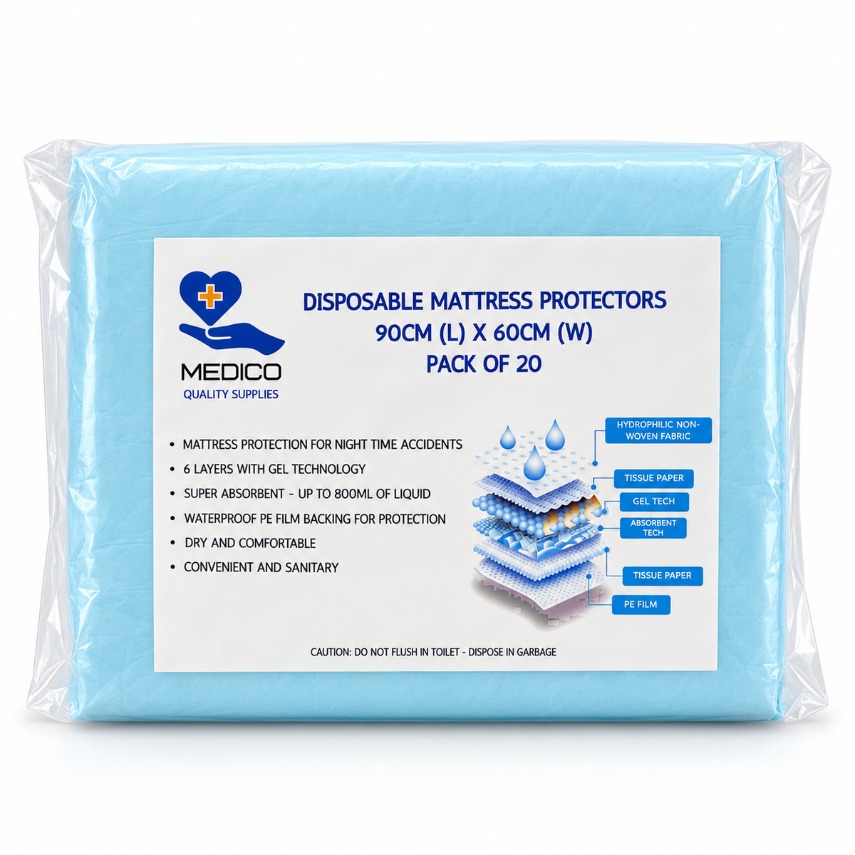 Medico Disposable Bed Pads 60x90cm – Pack of 20
